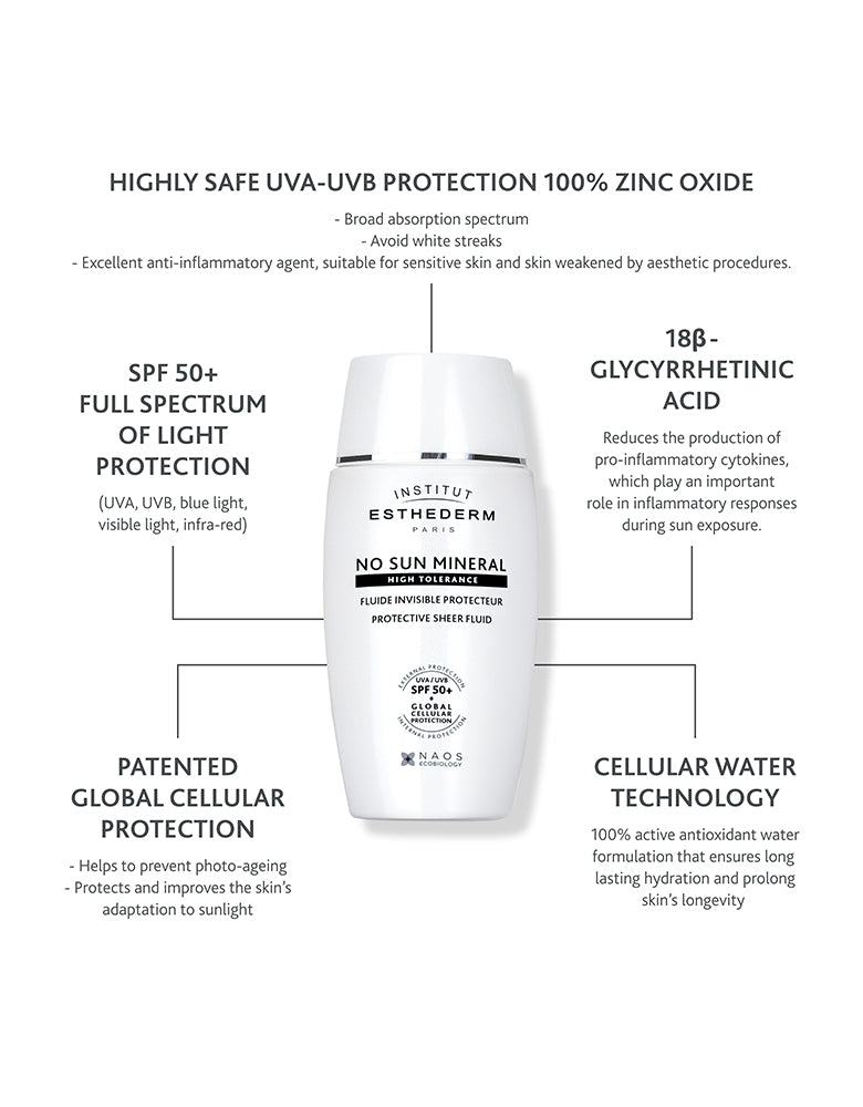Institut Esthederm No Sun 100% mineral filters SPF50+ sun cream 50ml