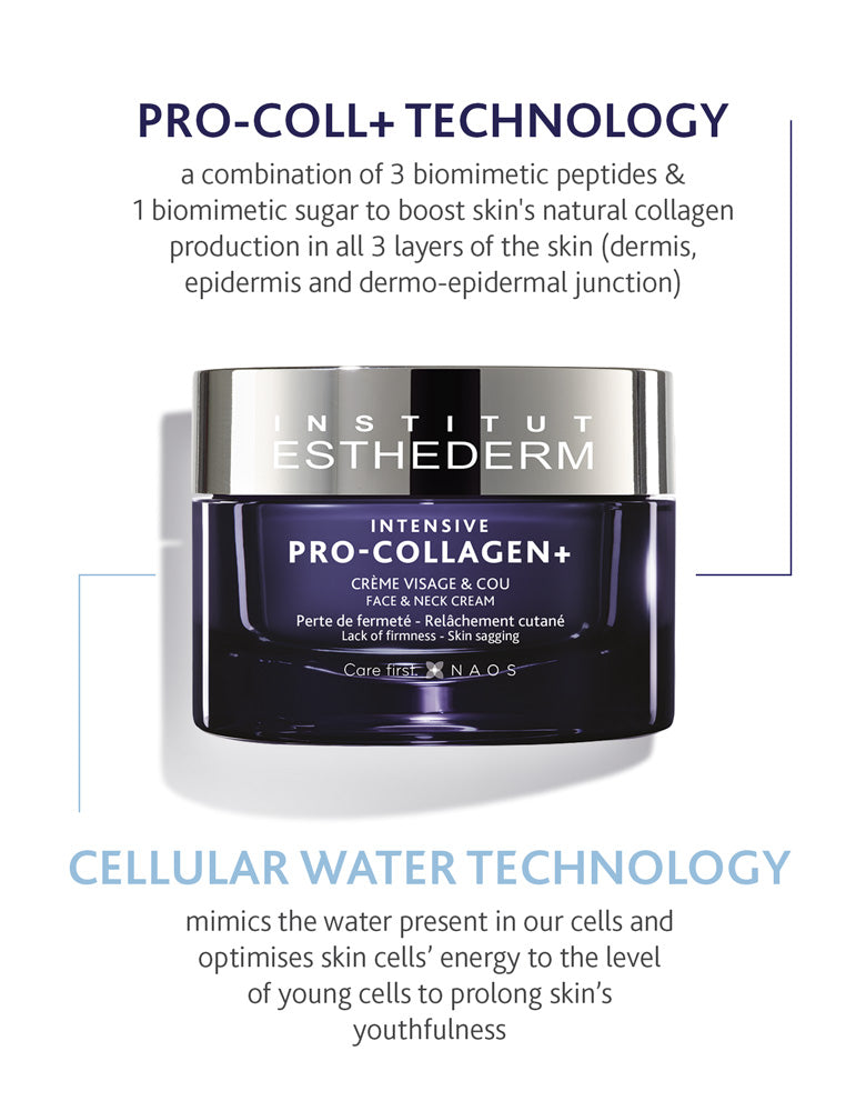 Institut Esthederm Pro-Collagen+ Face Cream 50ml