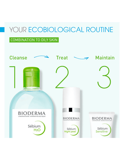 Bioderma micellar 2025 water acne