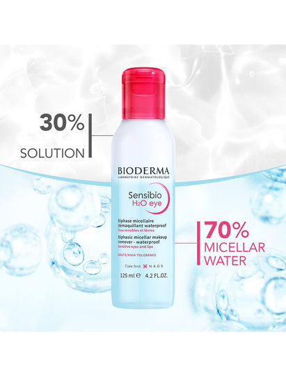 Bioderma Sensibio H2O Micellar Water